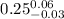 $0.25_{\rm -0.03}^{0.06}$