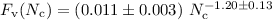 $F_{\rm v}(N_{\rm c}) = (0.011\pm 0.003)\ N_{\rm c}^{-1.20\pm 0.13}$