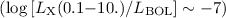 $(\log\,[L_{\rm X}(0.1{-}10.)/L_{\rm BOL}]\sim-7)$