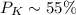 $P_K \sim55\%$