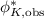 $\phi^{\ast}_{K,{\rm obs}}$