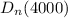 $D_{n}(4000)$