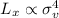 $L_x \propto \sigma_v^4$