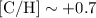 $\mathrm{[C/H]} \sim +0.7$