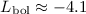 $L_{\rm bol}\approx -4.1$