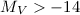 $M_V>-14$