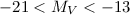 $-21<M_V<-13$