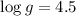 $\log g=4.5$