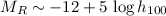 $M_R \sim -12 + 5\, \log h_{100}$