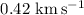 $\rm{0.42 ~km\, s^{-1}}$