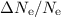 $\Delta N_{\rm e}/ N_{\rm e}$
