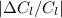 $|\Delta C_l/C_l|$