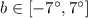 $b\in[-7^\circ,7^\circ]$