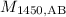 $M_{1450,{\rm{AB}}}$