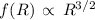 $f(R)\,\propto\,R^{3/2}$