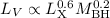 $L_V \propto L_{\rm X}^{0.6} M_{\rm BH}^{0.2}$