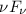 $\nu F_{\nu}$