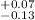 $^{+0.07}_{-0.13}$