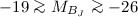 $-19 \ga M_{B_J} \ga - 26$