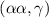 $(\alpha\alpha,\gamma)$