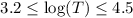 $3.2 \le \log(T) \le 4.5$