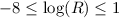 $-8 \le \log(R) \le 1$