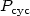 $P_{\rm cyc}$