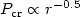 $P_{\rm cr}\propto r^{-0.5}$