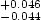 $^{+0.046}_{-0.044}$