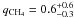 \hbox{$q_{\rm CH_4}= 0.6^{+0.6}_{-0.3}$}