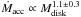 \hbox{$\dot{M}_{\rm acc} \propto M_{\rm disk}^{1.1 \pm 0.3}$}