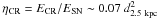\hbox{$\eta_{\rm CR} = E_{{\rm CR}}/E_{{\rm SN}} \sim 0.07~d^{2}_{{\rm 2.5~kpc}}$}