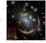 JWST colour-composite image of MACS J0138-2155