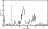\begin{figure}
\par\resizebox{8.5cm}{!}{\rotatebox{0}{\includegraphics{XMM01_f1.ps}}}\end{figure}