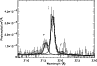 \begin{figure}
\par\resizebox{8.5cm}{!}{\rotatebox{0}{\includegraphics{XMM01_f4.eps}}}\end{figure}