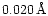 $0.020\, {\rm\AA}$