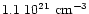 $1.1~10^{21}~{\rm cm^{-3}}$