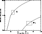 \begin{figure}
\par\hspace*{3mm}\setlength{\unitlength}{1cm}
\begin{picture}
(8,6)
\put(-1.5,-28.5){\special{psfile=xmm03_fig3.ps}}
\end{picture}\par\end{figure}