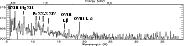\begin{figure}
\par\setlength{\unitlength}{1cm}
\begin{picture}
(12,4)
\put(-5.,14.8){\special{psfile=xmm03_fig1.ps}}
\end{picture}\par\end{figure}