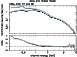 \begin{figure}
\includegraphics[angle=-90,width=8.8cm,clip]{xmm04_f3.eps}\end{figure}