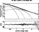 \begin{figure}
\includegraphics[angle=-90,width=8.8cm,clip]{XMM04_f4.eps}\end{figure}