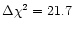 $\Delta\chi^2=21.7$