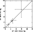 \begin{figure}
\psfig{figure=XMM09_f4.ps,width=8cm}\end{figure}