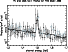 \begin{figure}
\resizebox{\hsize}{!}{\rotatebox{-90}{\includegraphics{XMM11_f3.eps}}}\end{figure}