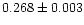 $0.268 \pm 0.003$