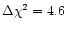 $\Delta\chi^2=4.6$