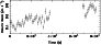 \begin{figure}
\par\resizebox{8.0cm}{!}{\includegraphics[angle=-90,clip=]{XMM18_f4.eps}} \end{figure}