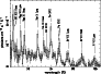\begin{figure}
\par\resizebox{8.0cm}{!}{\includegraphics[angle=-90,clip=]{XMM18_f5.eps}} \end{figure}