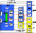 \begin{figure}
\includegraphics[angle=0,width=8.4cm,clip]{XMM19_f4.eps} %
\end{figure}