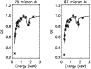 \begin{figure}
\includegraphics[width=8cm,clip]{XMM19_f5r.eps}\end{figure}